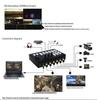 4x2 HDMI Switcher with Type-C Capture & OSD Display - 4-Channel Game Switch