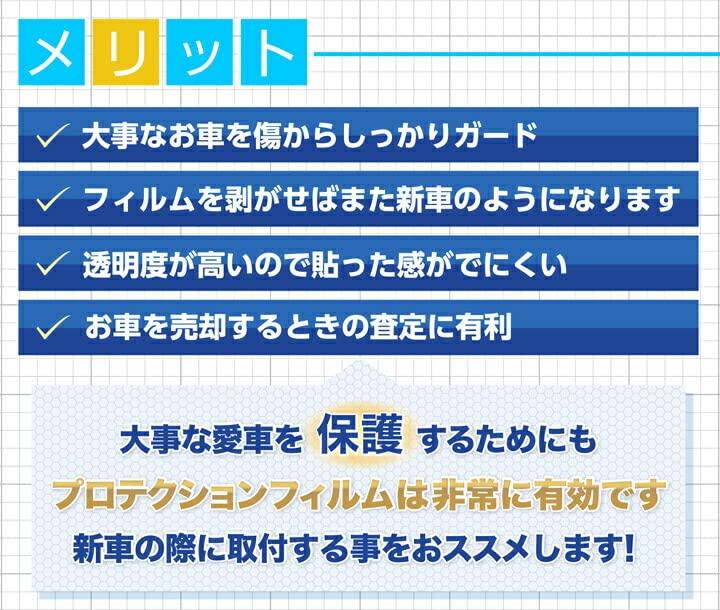 Compatible with Toyota Land Cruiser 250 250 Series Side Step Protection Film for Front Set Delivery Time Cannot Be [axis-parts] Model (R6.4~) 2-piece
