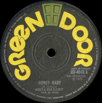 Hobbys und Kreativität – Musik