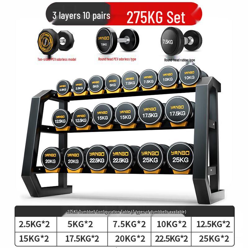 Xi Lu 275kg Decagonal PEV Dumbbell Set with 3-Tier Rack