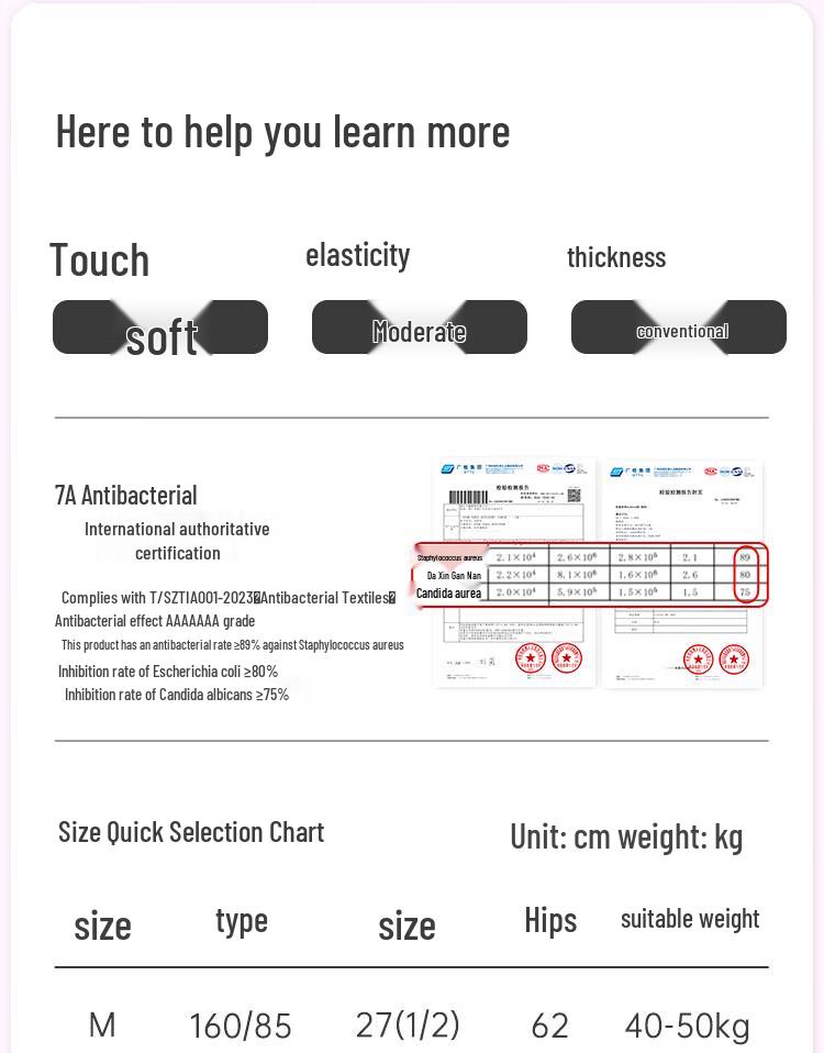 Yiershuang Women's Antibacterial Pure Cotton Mid-Waist Briefs (4-Pack)