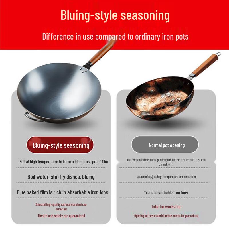 Qian Chu Huang Zhangqiu Style Blued Iron Wok