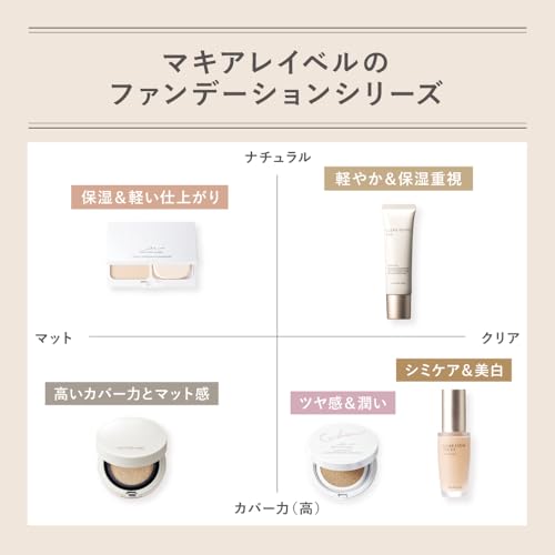 Makiarebel Quasi-drug Medicinal Clear Esthe Veil 13ml (Ochre) Liquid foundation beauty serum coverage UV protection sunscreen.