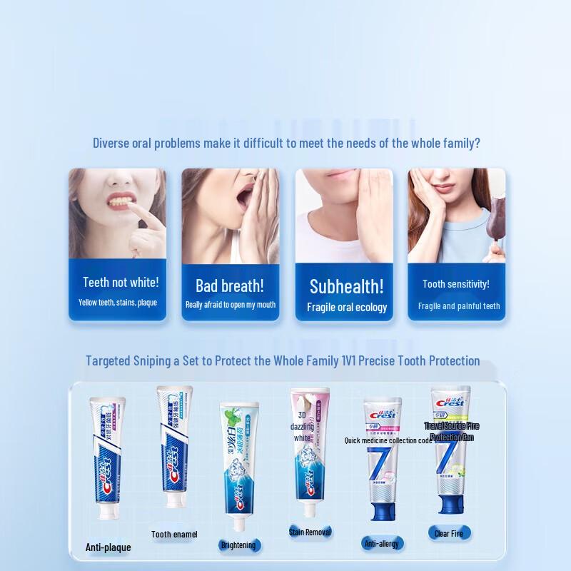 Crest Advanced Health Whitening Toothpaste