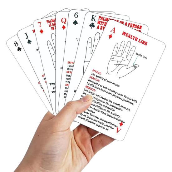 Palmistry Fortune Telling Playing Cards Palmology Theme Fortune-Telling Deck Palm Reading Tarot Cards
