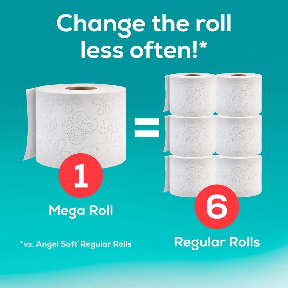 2 Ply Toilet Paper Super Mega Rolls 6 Pack 480 Sheets per Roll Soft Strong Long Lasting Septic Safe Unscented Perforated