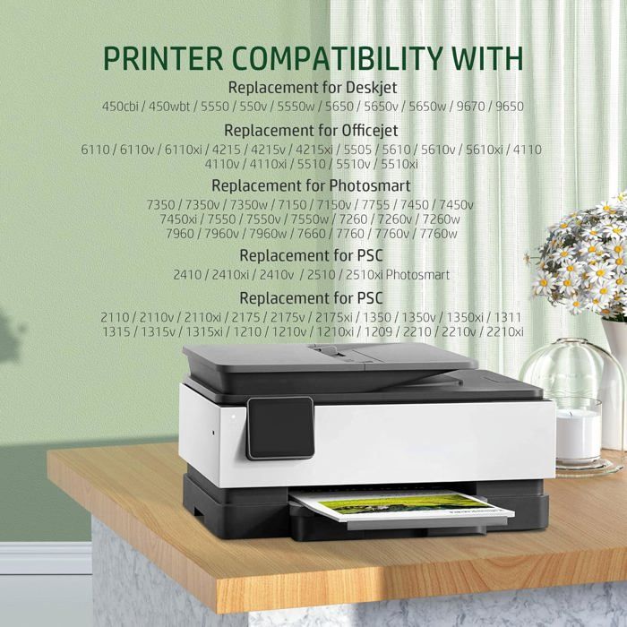 Compatible HP 56/57 Remanufactured Ink Cartridges - Black &; Color, Economical