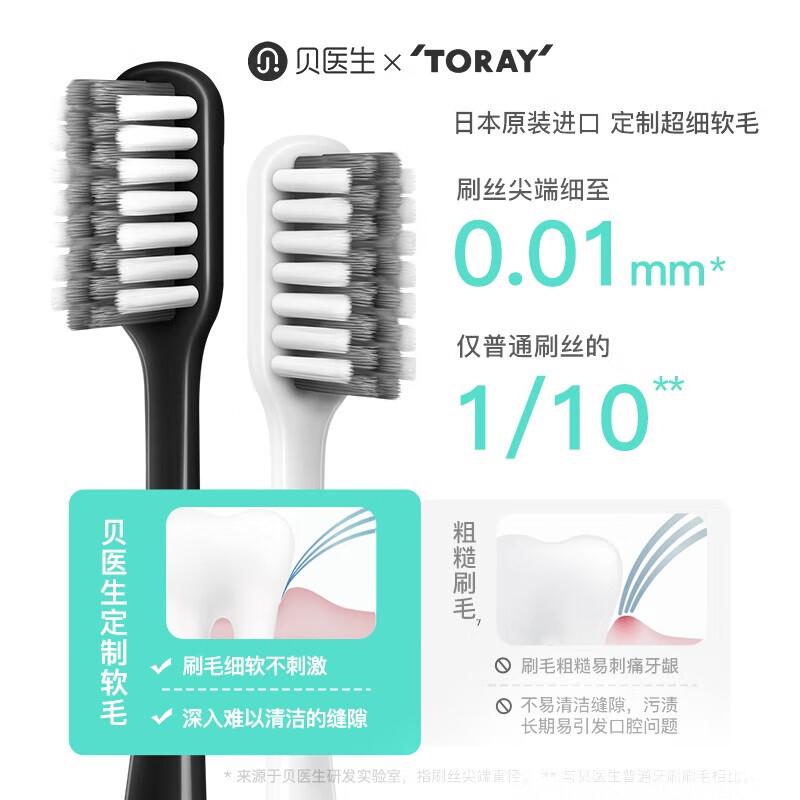 Dr. Bei Bass Method Fine Soft Bristle Toothbrush, Classic Black & White 12-Pack