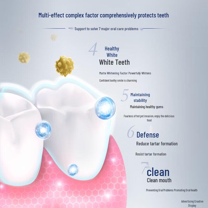 Crest Toothpaste