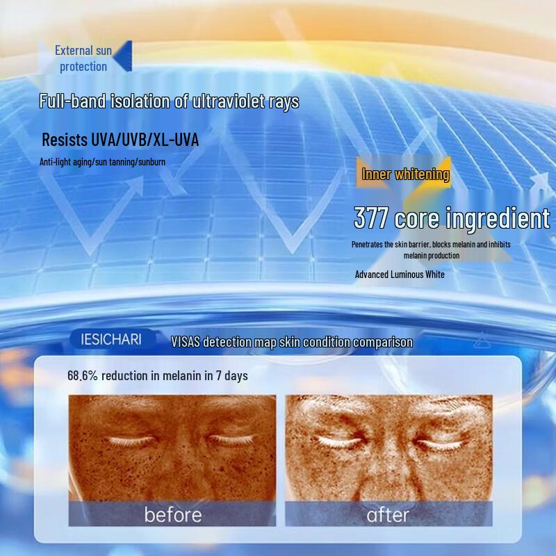 Vites Whitening Sunscreen Isolation Lotion