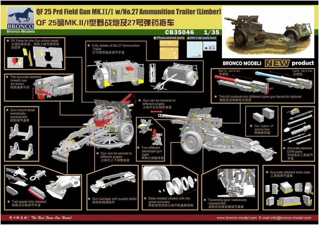 Bronco Model 1/35 British 25-pounder Field Gun Mk.2/1 with Ammunition and Limber, Plastic Model Kit CB35046