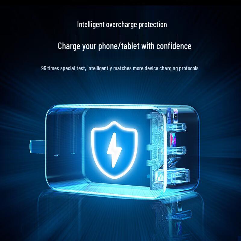 Ugreen GaN 65W USB-C Wall Charger