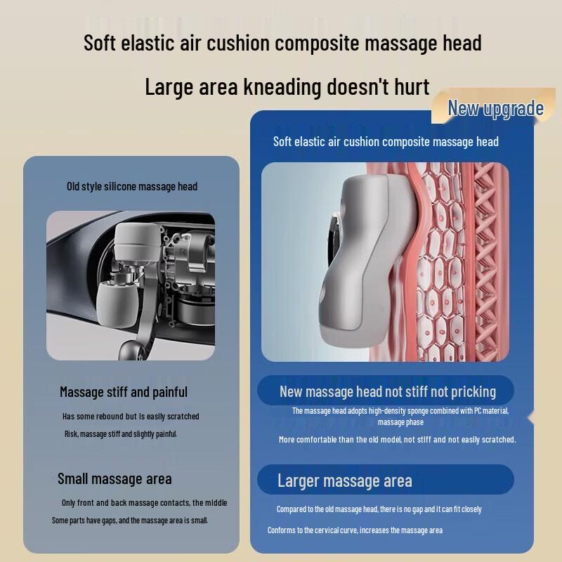 Westinghouse Neck and Shoulder Massager Shawl CN plug (adapter included)