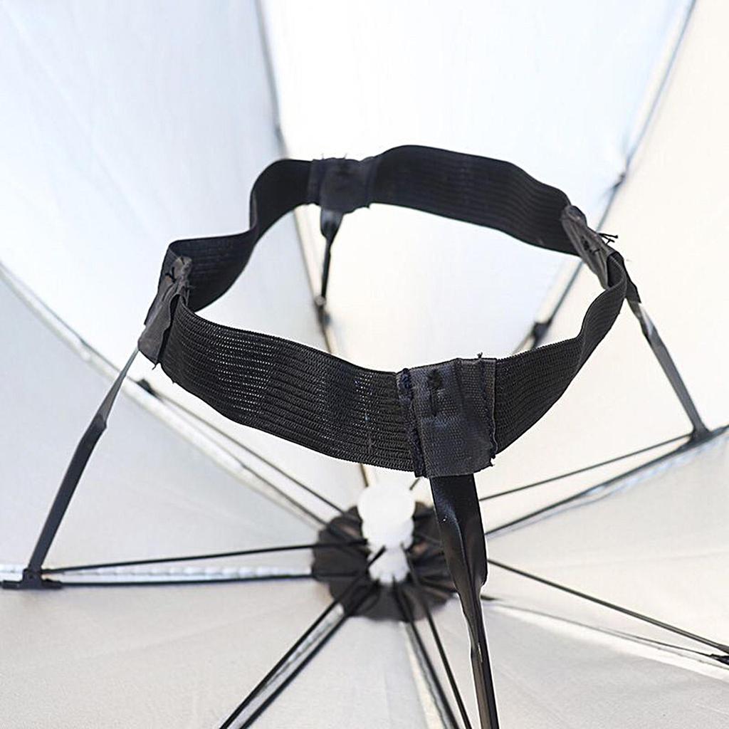 Head-Mounted Umbrella Hat Fishing Sunshade Headwear Umbrella Foldable UV Protection with Elastic Band for Kids Adult Outdoor Use