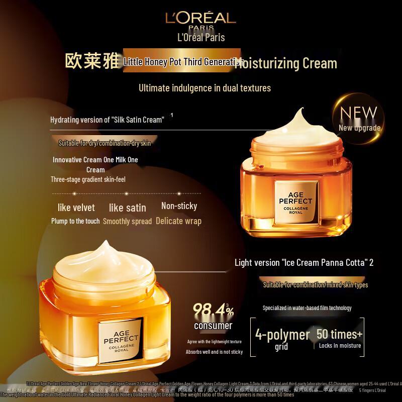 L'Oreal Golden Age Honey Pot Anti-Wrinkle & Moisturizing Cream