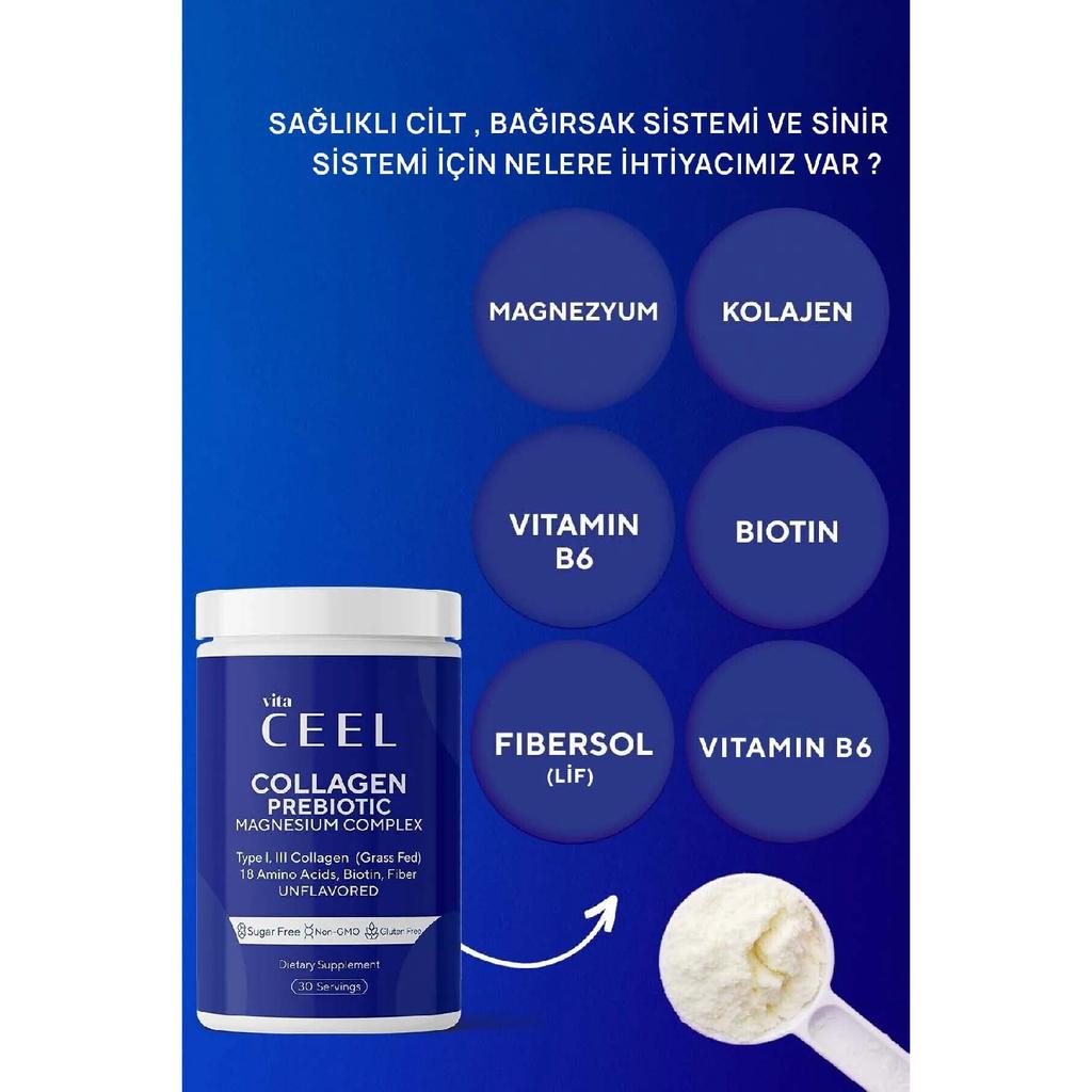 Dual Magnesium Complex And Collagen Type 1, 3