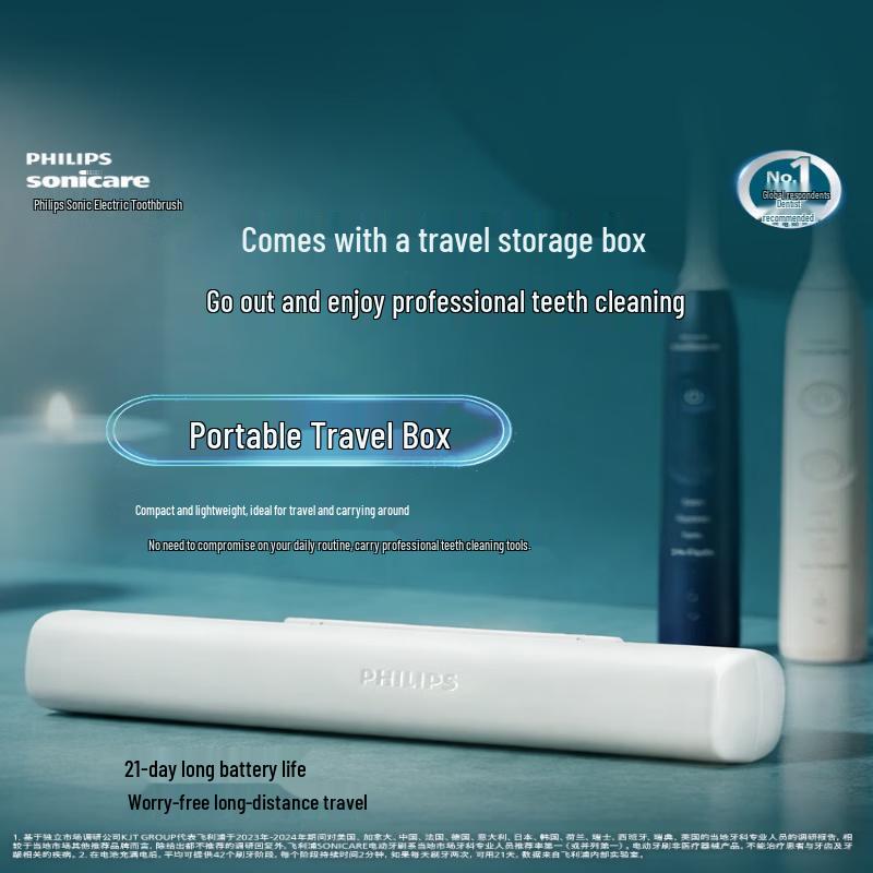 Philips DiamondClean 9 Series Professional Sonic Electric Toothbrush CN plug (adapter included)