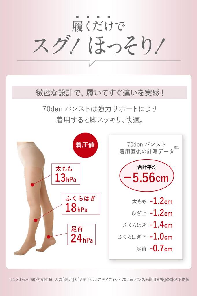Compression Elastic Slim and Beautiful Medical Stay 70 Nude Made In Bare Skin Beautiful Just Wear It Stockings, Legs, Fit, Denier, M-L, Beige, Italy,
