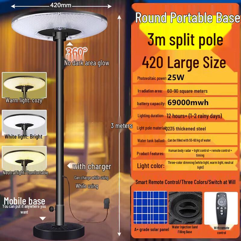 

Solar Courtyard Light Base