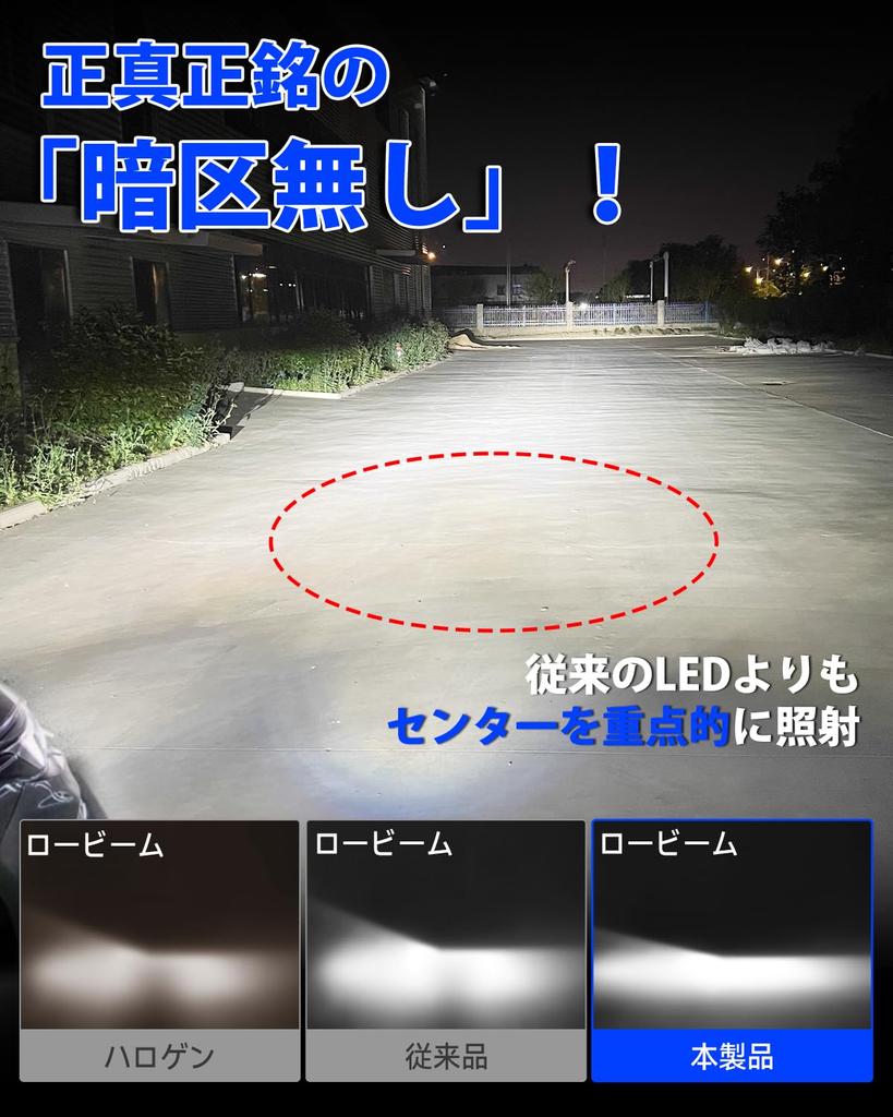 First SUPAREE H4 LED Vehicle Inspection Two Cooling Super 12V 6500K LED Halogen Long IP68 Set of 2 "Industry's Three-Sided Illumination" Headlights,