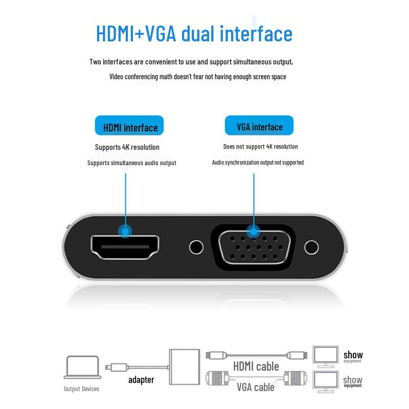 Type-C 4-in-1 Smart Dock: HDMI Screen Mirroring & High-Speed USB 3.0 Multi-Functional Expansion