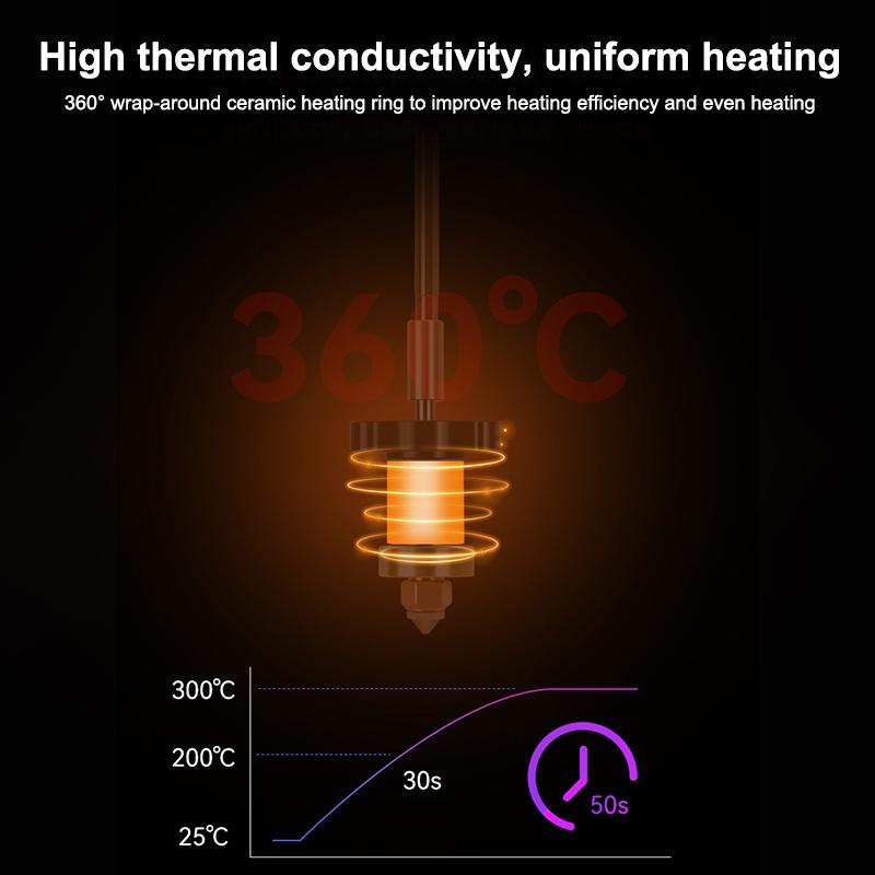 For Creality K1C K1 Max End Ceramic Heating Block Kit Heat Break Resistance End 3D Printer Parts Quick-Swap Nozzle Kit