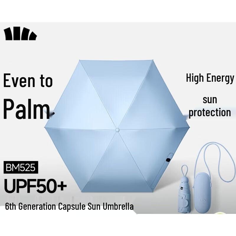 Beneunder Mini 5-Fold UV Protection Umbrella