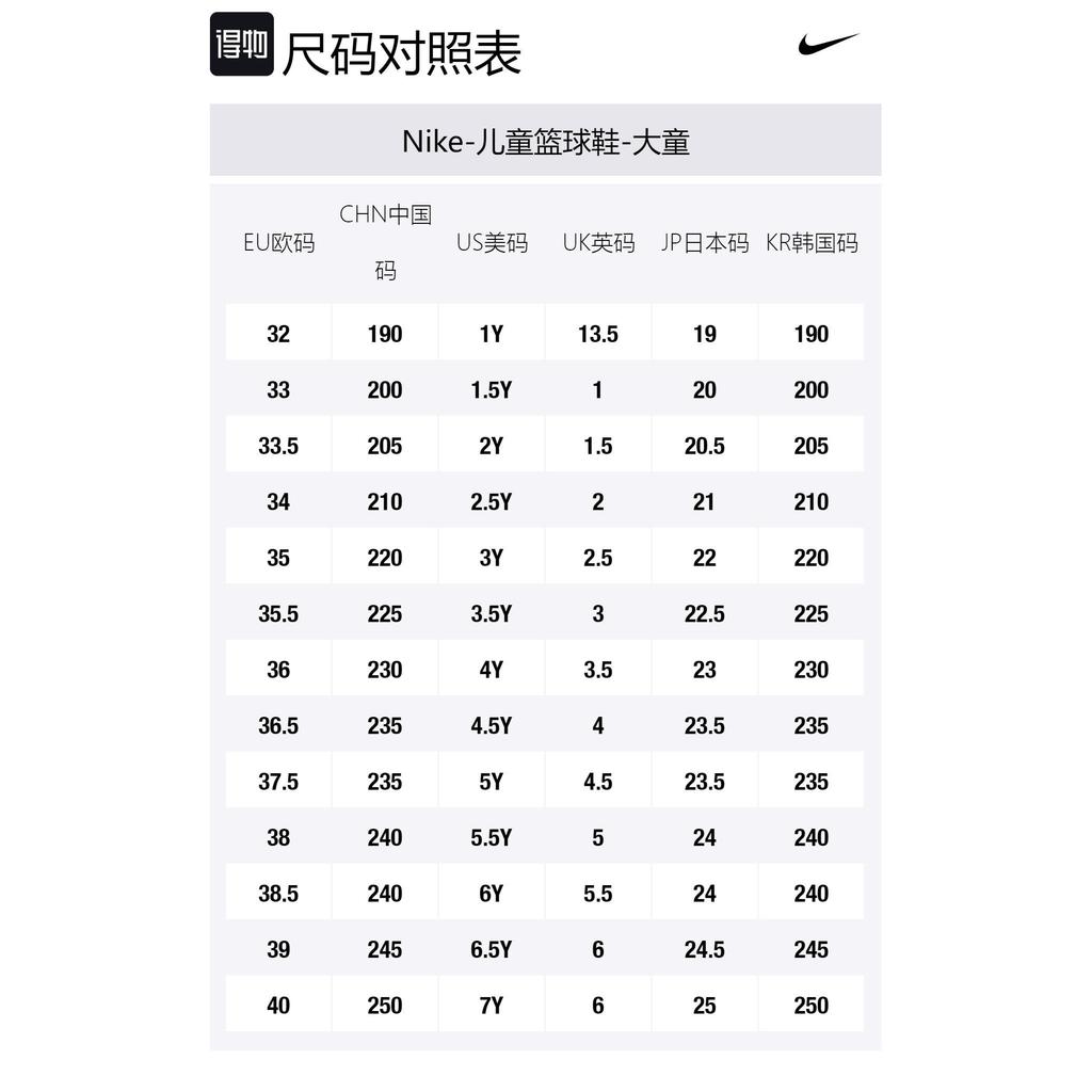 Nike Kyrie 4 City Guardians GS AA2897-001