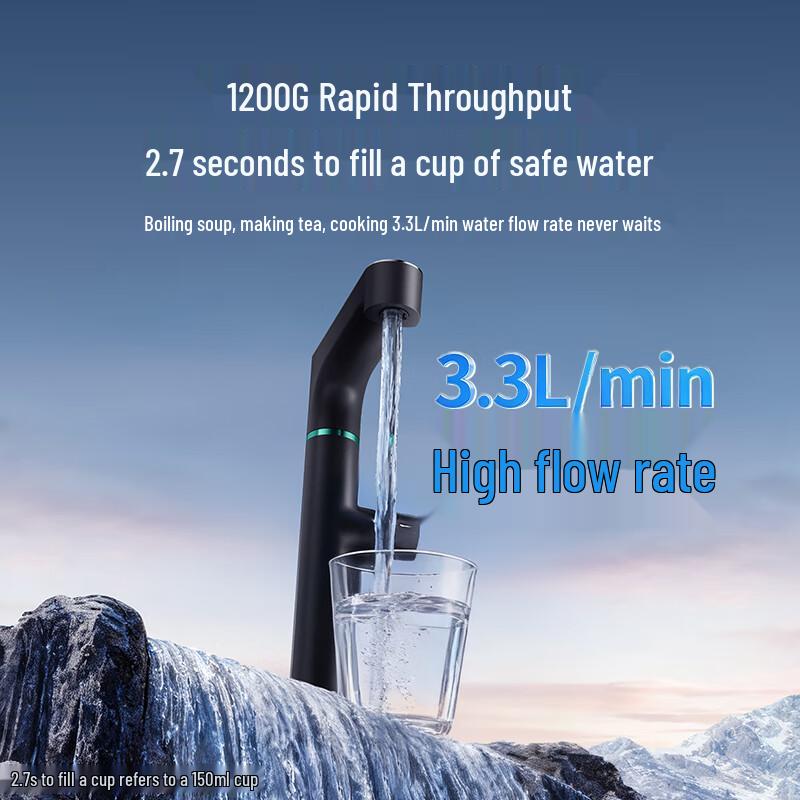 Angel Yulong Pro 1200G Under-Sink RO Water Purifier