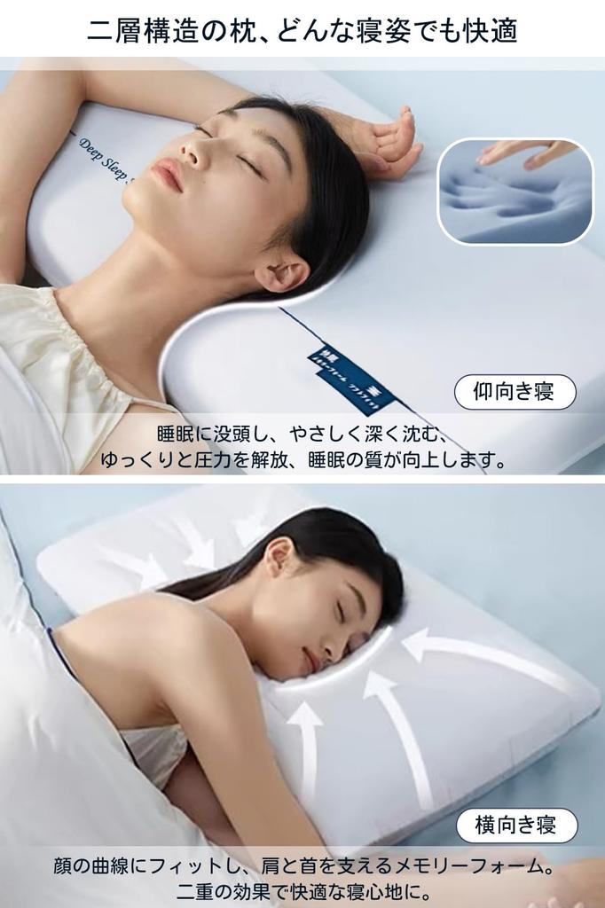 [5-Star Hotel Quality] Kebnor Pillow, Neck Pain Relief, Pillowcase Included, Temperature Regulating, Sleeping Pillow for Side Sleepers, Improved