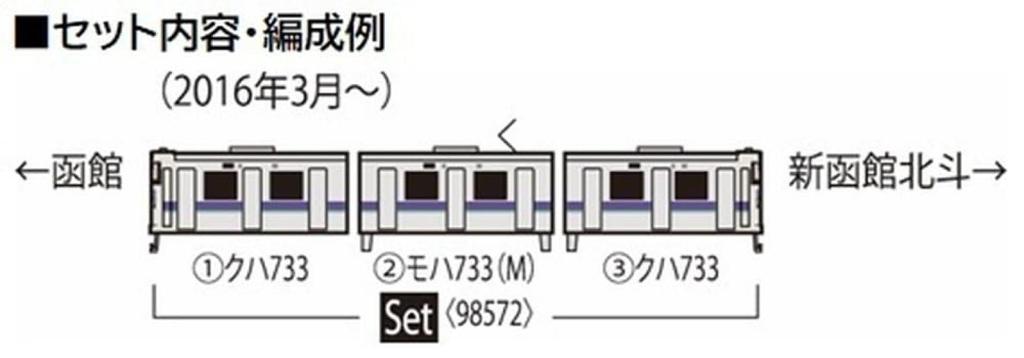 TOMIX N Gauge JR 733 1000 Series Hakodate Liner Set 98572 Railway Model Train