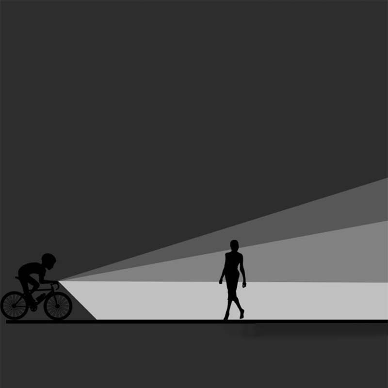 Bicycle Lamp Bicycle Headlight Night Riding Bright Rechargeable