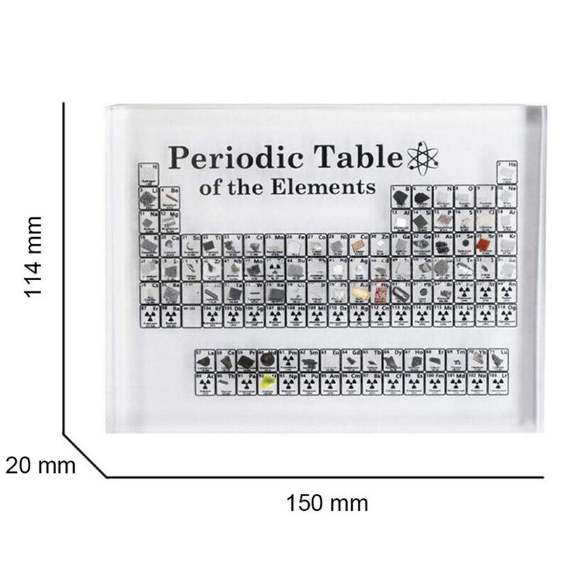 ZONJIE Periodic Table Display with Elements Chemistry Periodic Table Element Table Display For Students Teachers Chemists gift ZONJIE Periodic Table Display with Elements Chemistry Periodic Table Element Table Display For Students Teachers Chemists gift
