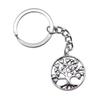 Tree Of Life Klíčenky Ozdoby Předměty Výroba šperků Velikost prstenu 28 mm