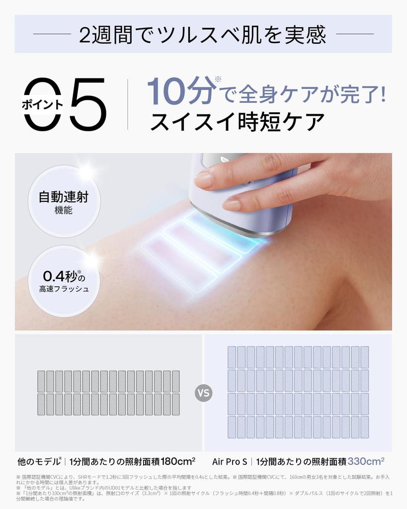 Genuine Ulike AirPro S Hair Removal Device Warranty Nearly Painless with Sapphire Cooling See results in 2 weeks for men and Suitable for the entire