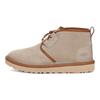 UGG Neumel Suede Durable Shock Absorbing Non-Slip Warm Round Toe Lace-Up Plush Ankle Snow Boots Men boots Gray 1120769-PUTT
