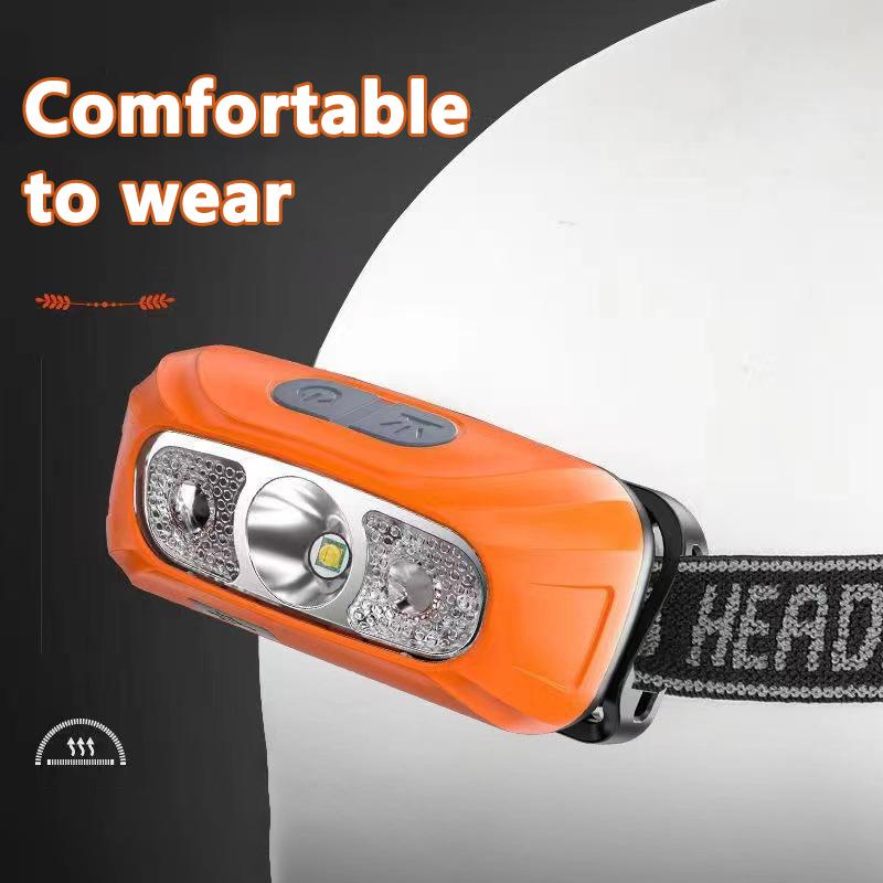 Mini Led Headlamp Built-In Battery Usb Rechargeable Head Torch Outdoor Camping Fishing Head Flashlight Searchlight Headlight