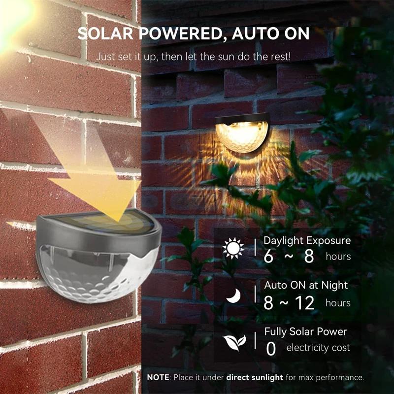 2/4 Pack LED Solar Fence Lights Outdoor Waterproof Wall Lights Corrugated Lights for Fence Terrace Garden Path Decorative Lights
