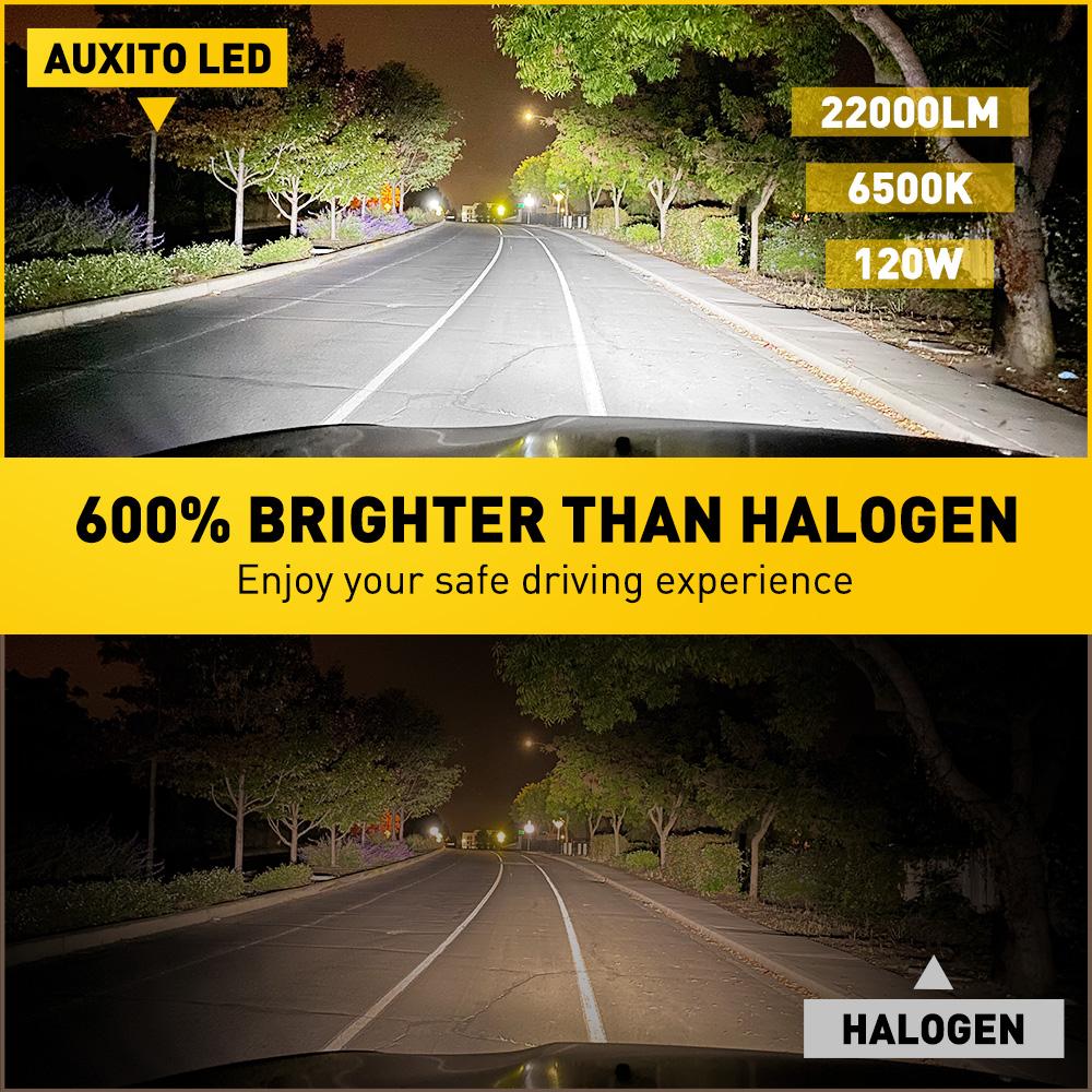 AUXITO 2X Turbo H7 LED Headlight Bulbs Canbus No Error with Fan CSP Chip High Power 120W 22000LM H7 LED Auto Headlight Head Lamp