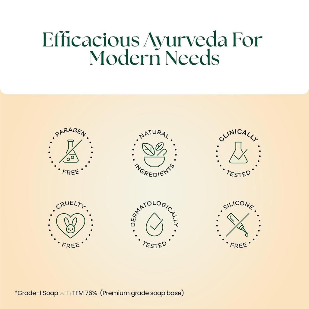 Moha Kesar Chandan Soap Bars 100 g X  Pack Of 3 For Daily Bathing Glow, Gentle Cleansing And Deep Moisturizing Care