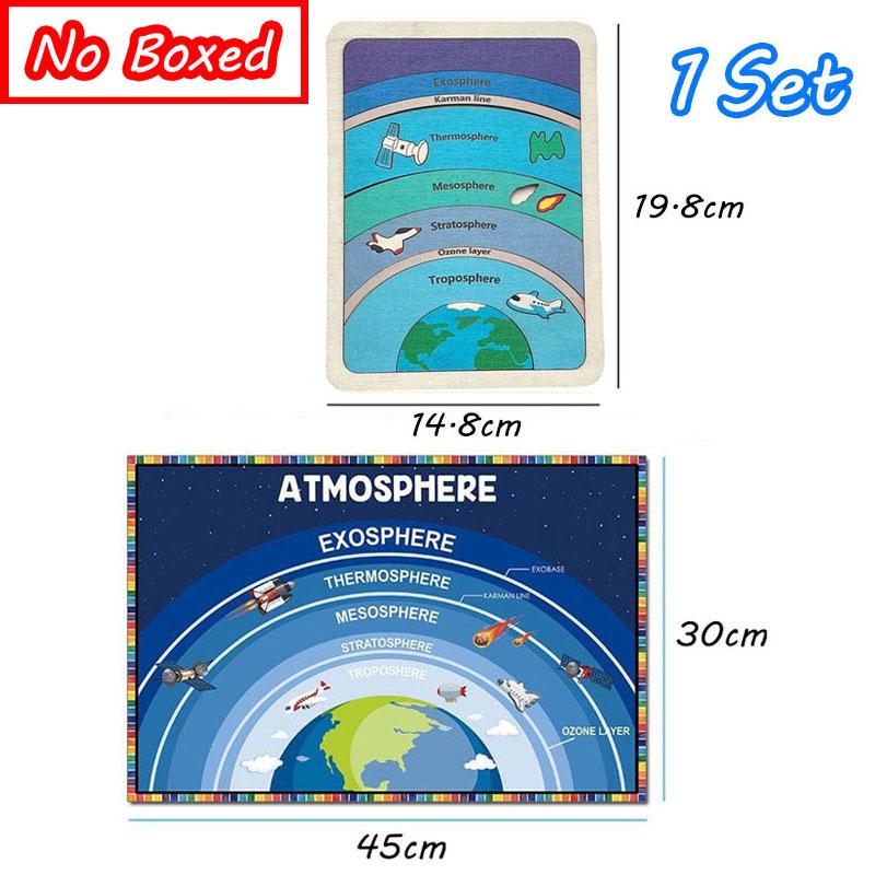 Çocuklar Dünya Atmosfer Bilişsel Bulmaca Montessori Oyuncakları Açık Parish Ev Öğrenme Bilimi Keşfet Yeni Ahşap Bulmacalar Oyuncaklar
