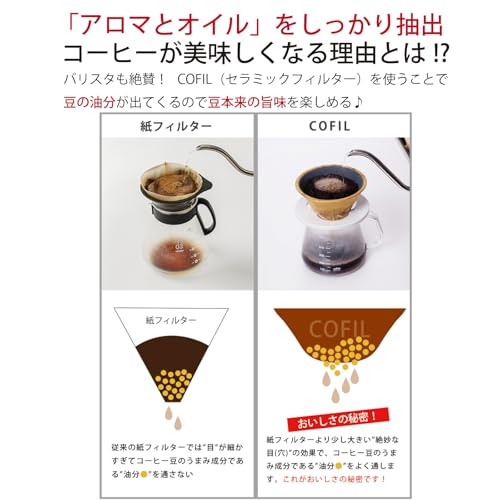 COFIL Fuji Four Seasons Ceramic Filter with Server and Saucer, Cherry Blossom (Spring)