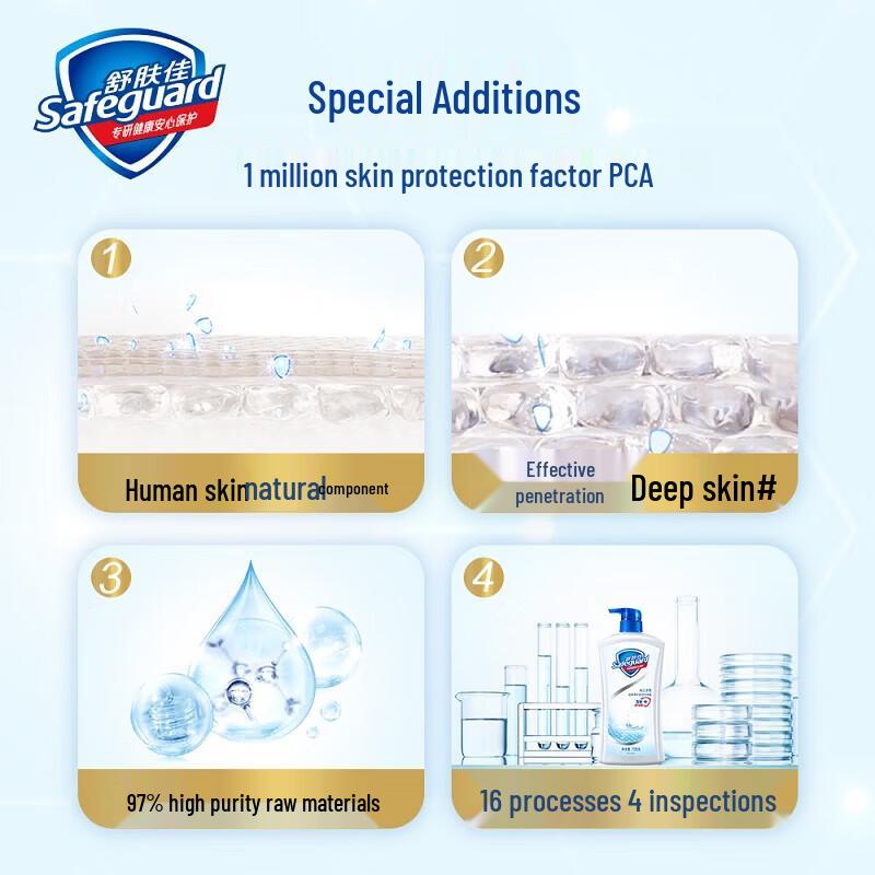 Safeguard Healthy Purifying Lavender Body Wash