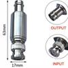 BNC Coaxial Attenuator, 2W, 1-40dB, Up To 4GHz
