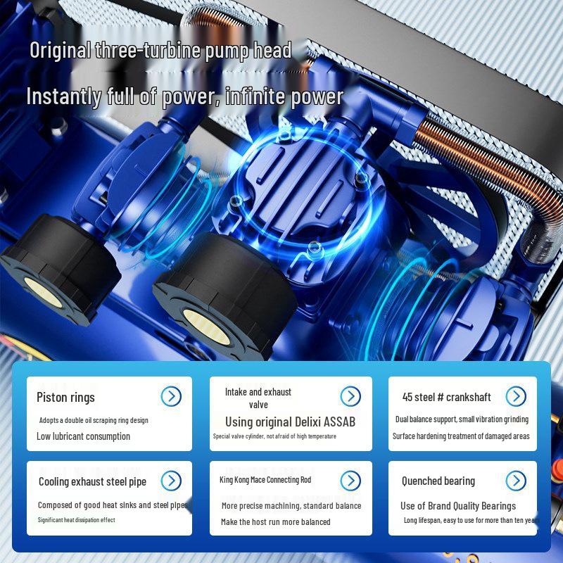 380V High-Pressure Industrial Air Pump for Auto Repair, Spray Painting, Woodworking; Belt-Driven Compressor (220V)