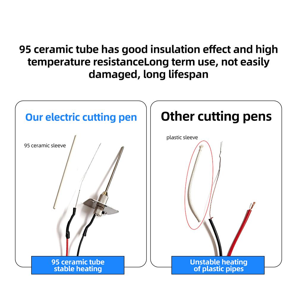 220V Hot Wire Foam Styrofoam Cutter 8s Fast Heating Adjustable Temperature Bendable Electric Cutting Tool for KT Board Foam
