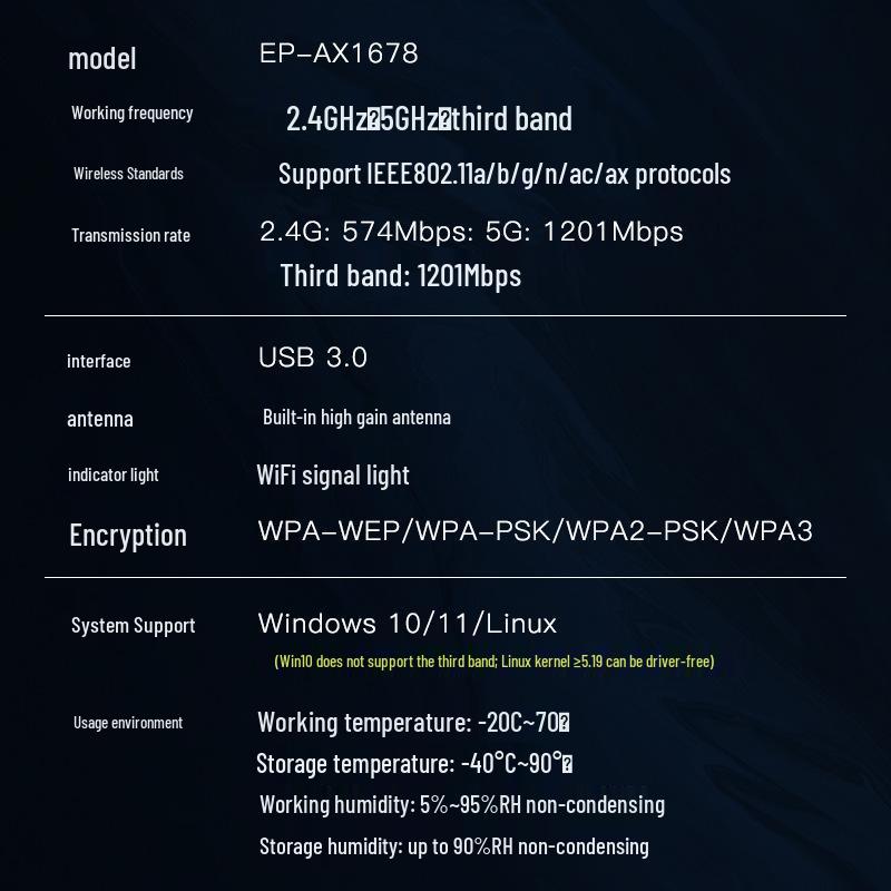 eSports USB Wireless Network Card – 3000Mbps Tri-Band WIFI6 with MTK7921AU and Stable Anti-Interference.