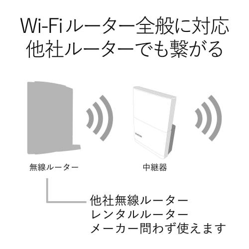 Elecom WiFi Wireless LAN Repeater 11ac/n/a/g/b 433+300Mbps Direct Plug Into Outlet WTC-733HWH2