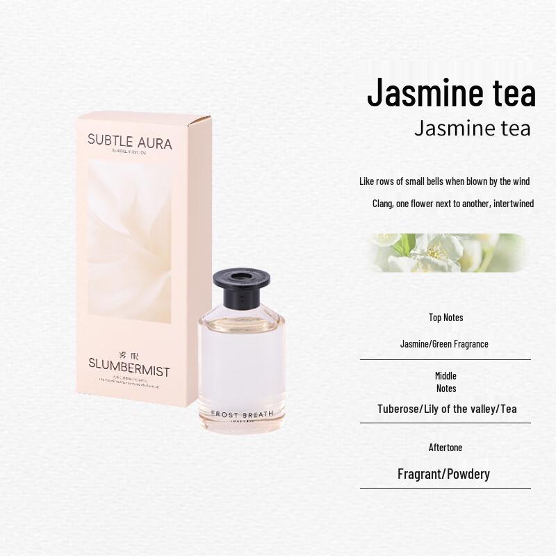 FANDOOS Flameless Aroma Diffuser