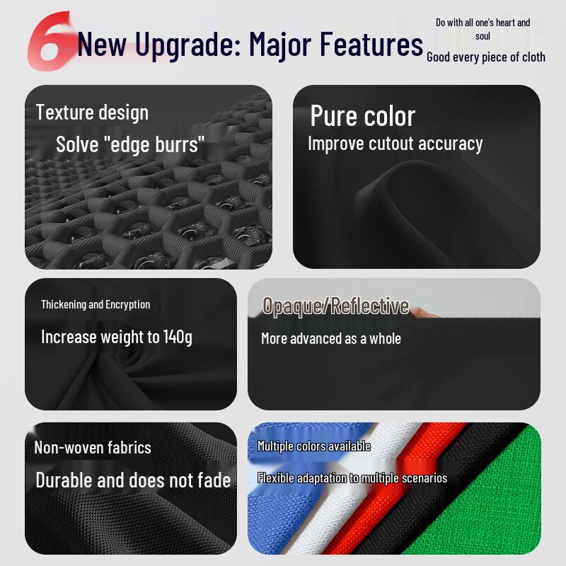 LATZZ 3x2m Black Photography Background Cloth